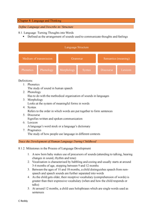 Psychology Chapter 8 - PSYCHOLOGY CHAPTER 8 Language/Intelligence And ...