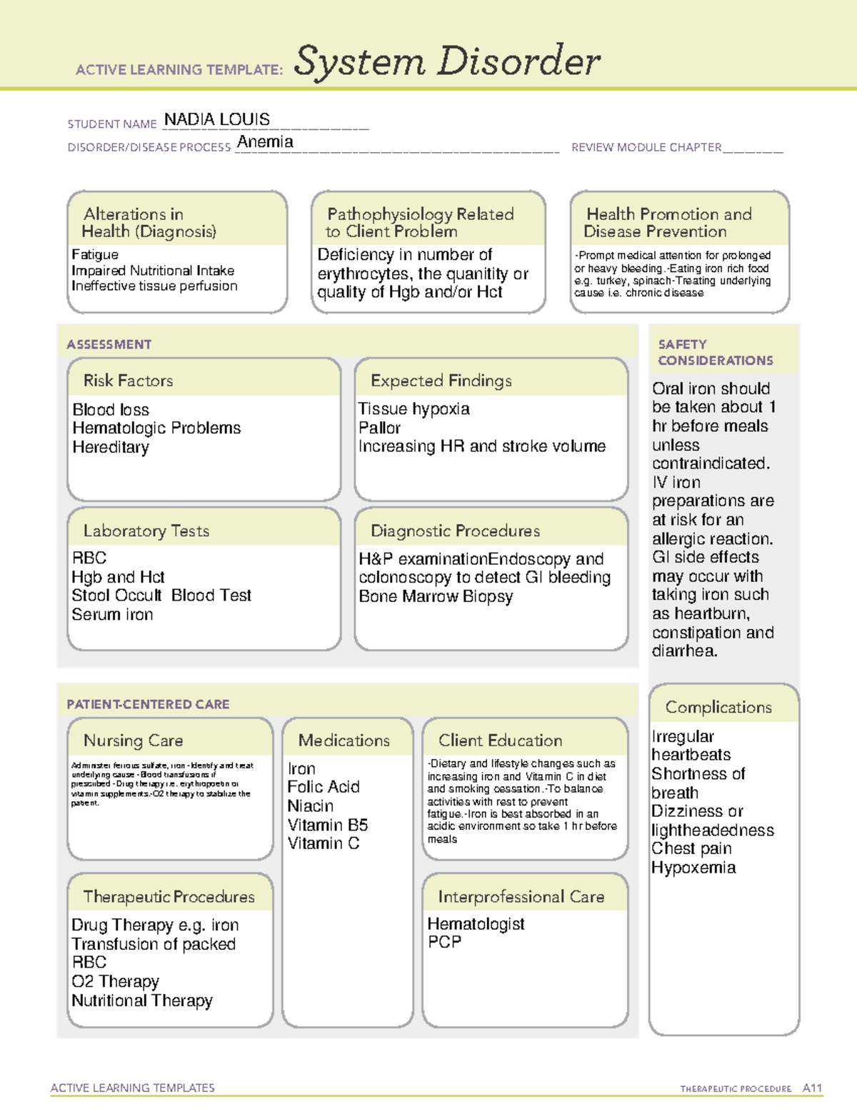 Sickle Cell Anemia Ati Template