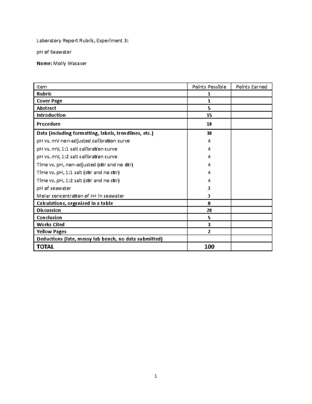 Lab 3 Potentiometry Laboratory Report Rubric Experiment 3 Ph Of Seawater Name Molly 