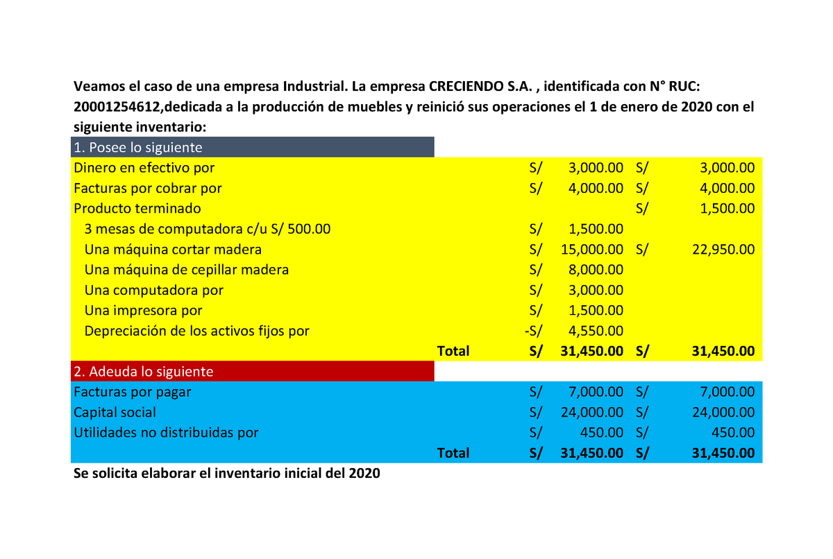 ejercicios-de-contabilidad-sobre-los-balensesc-veamos-el-caso-de-una