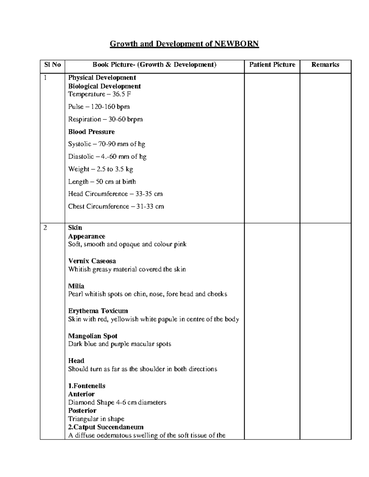 G&D - It is used for the students for understanding the pediatric ...