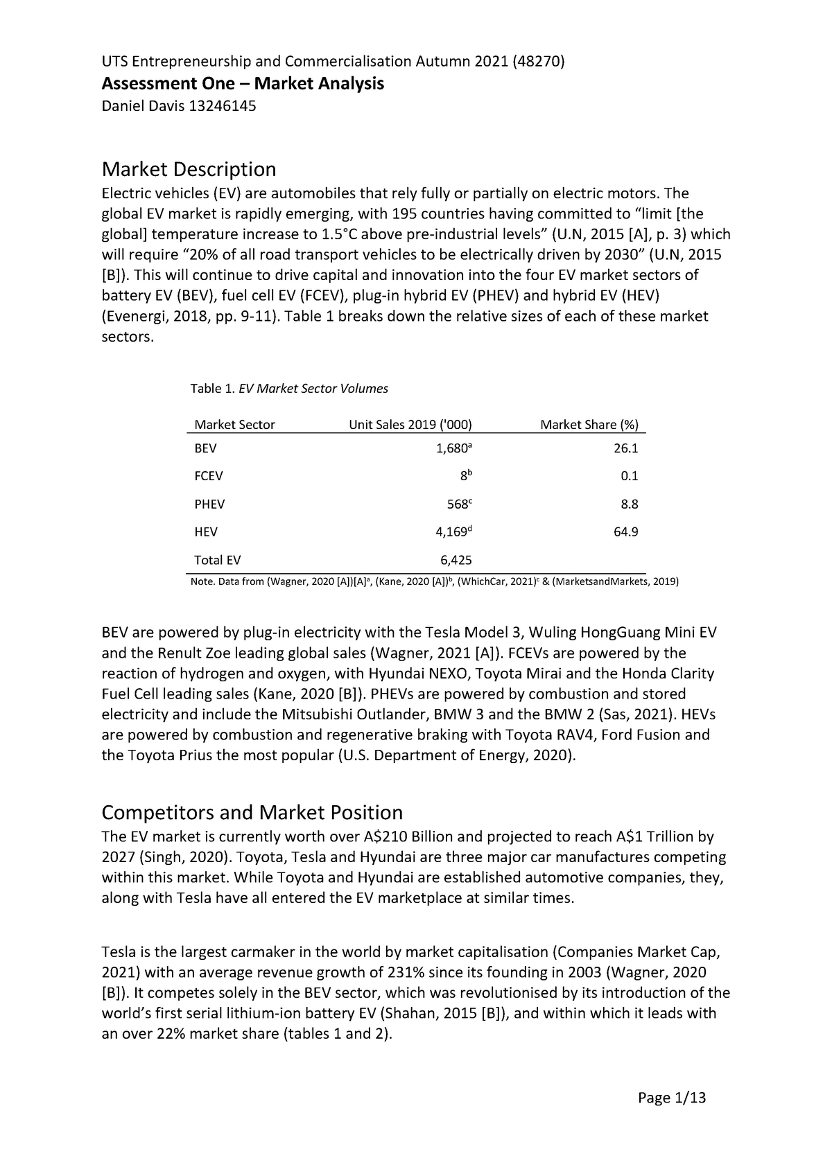 Assignment 1: Market Analysis - Assessment One – Market Analysis Daniel ...