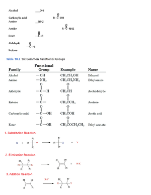Introduction to General Organic and Biochemistry Frederick A