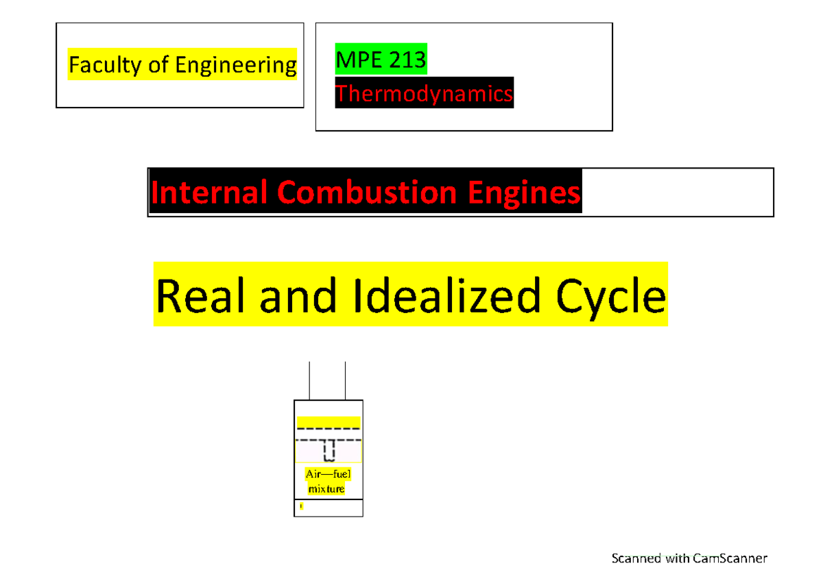 Internal Combustion Engines Faculty of Engineering MPE 213