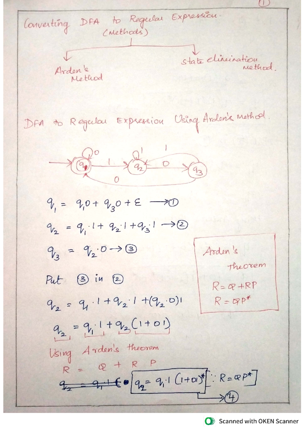 Unit 2 - from Ardens theorem - computer engineer - Studocu
