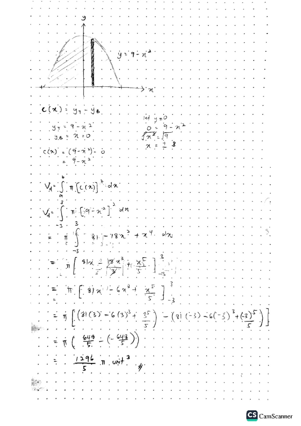 Exercise 5.2.1 - Mathematics - y ig=9-n2 x let y=0 YT=9-n2 0 = 9 - 2 2 ...