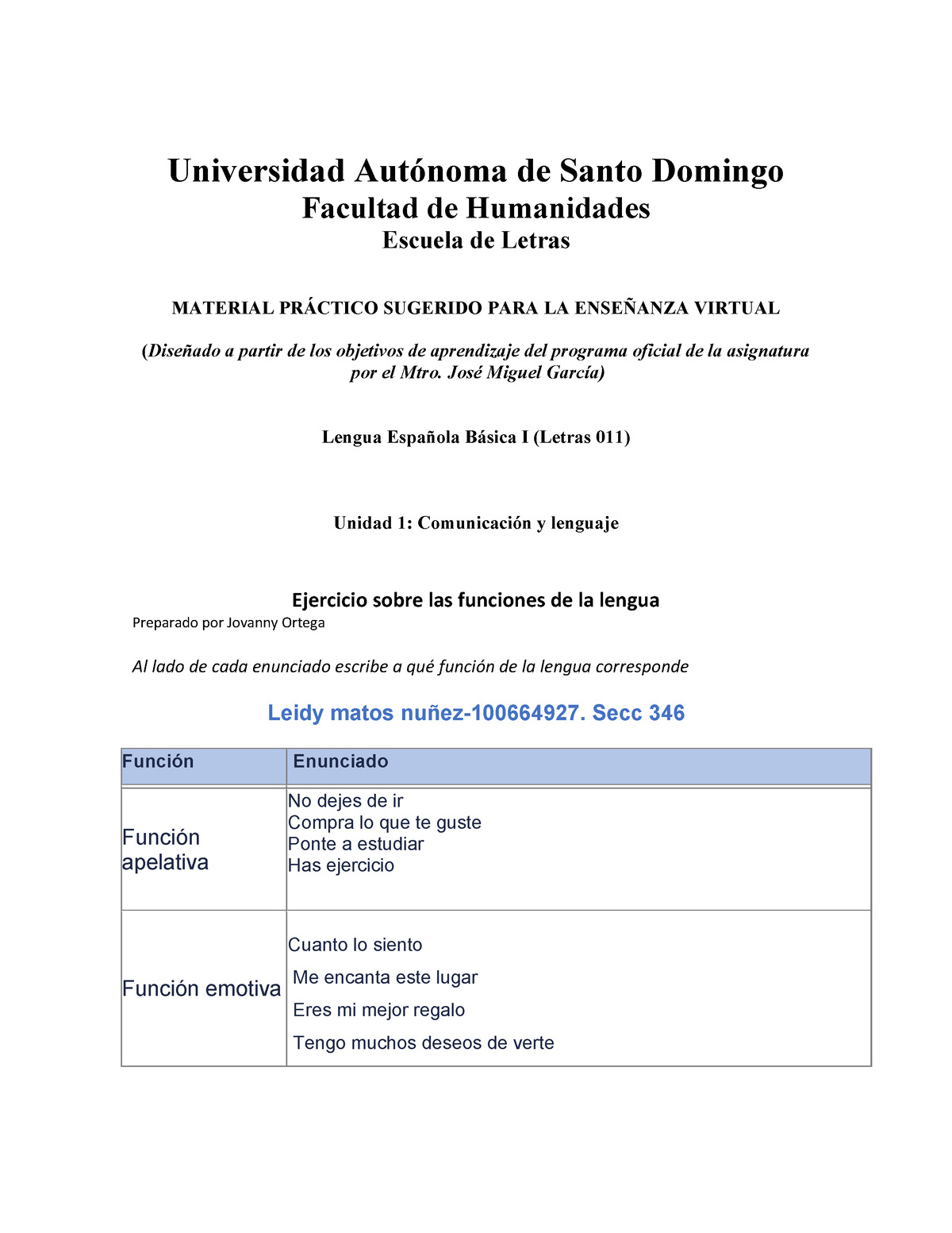 Let 011 Unidad II Ejercicio Funciones De La Lengua - Universidad ...