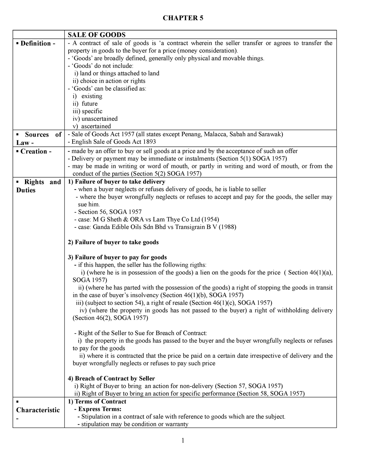 business-law-chapter-5-semester-3-for-notes-chapter-5-sale-of-goods