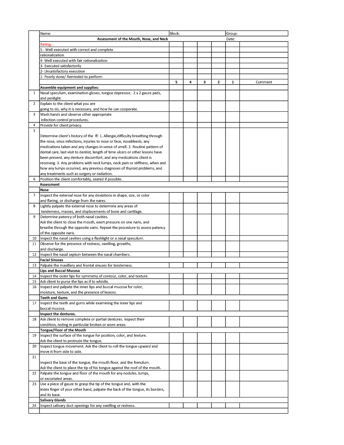 Mouth Nose Neck checklist - Name: Date: Rating: 5 - Well executed with ...