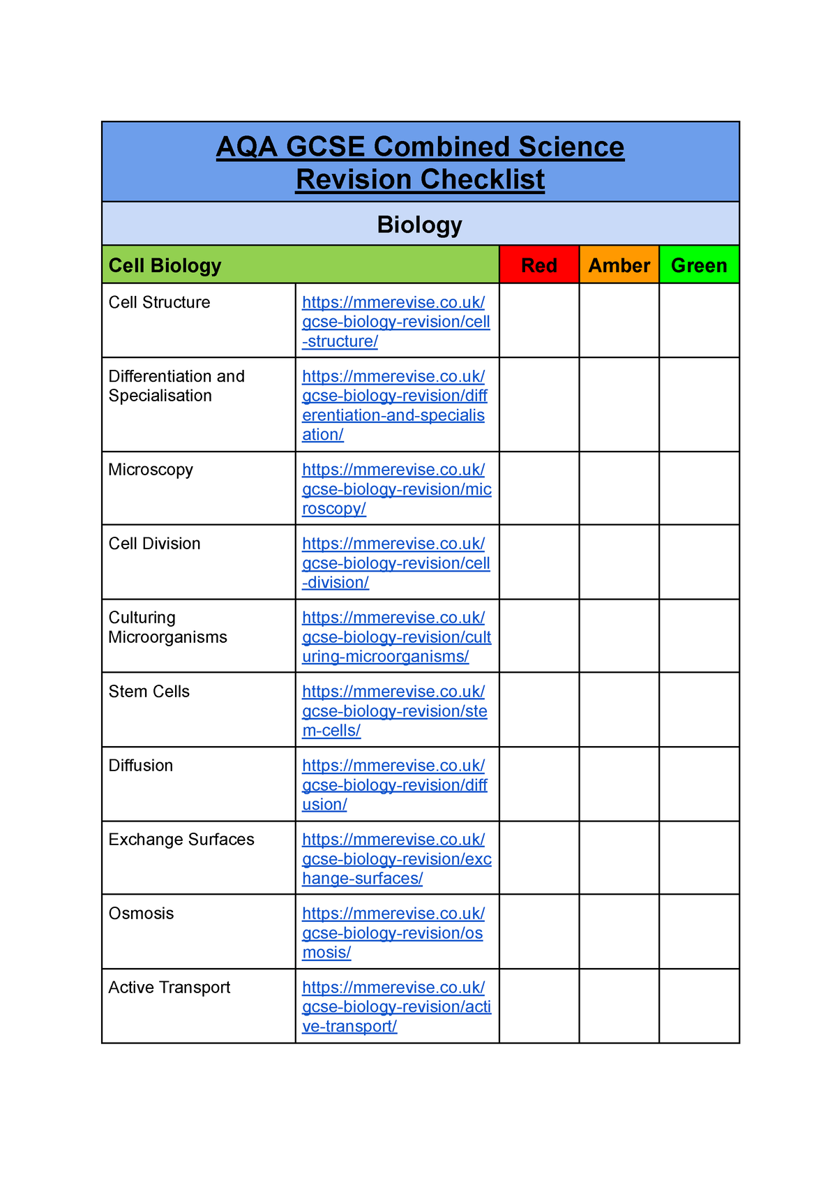 GCSE Combined Science AQA Revision Checklist - AQA GCSE Combined ...