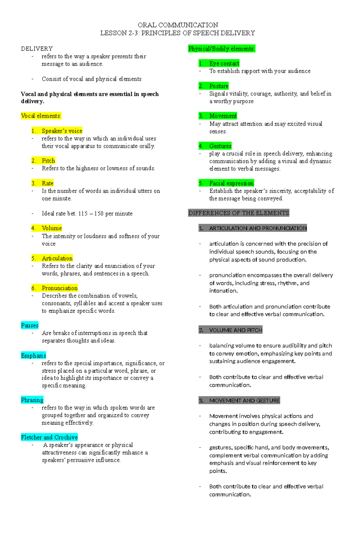 Lesson 2-3 - ORAL COMMUNICATION LESSON 2-3: PRINCIPLES OF SPEECH ...