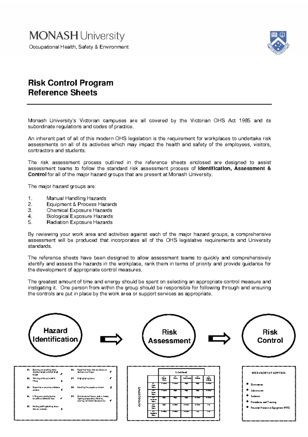 Monash Risk Assessment risk-control-reference 2002 - Occupational ...