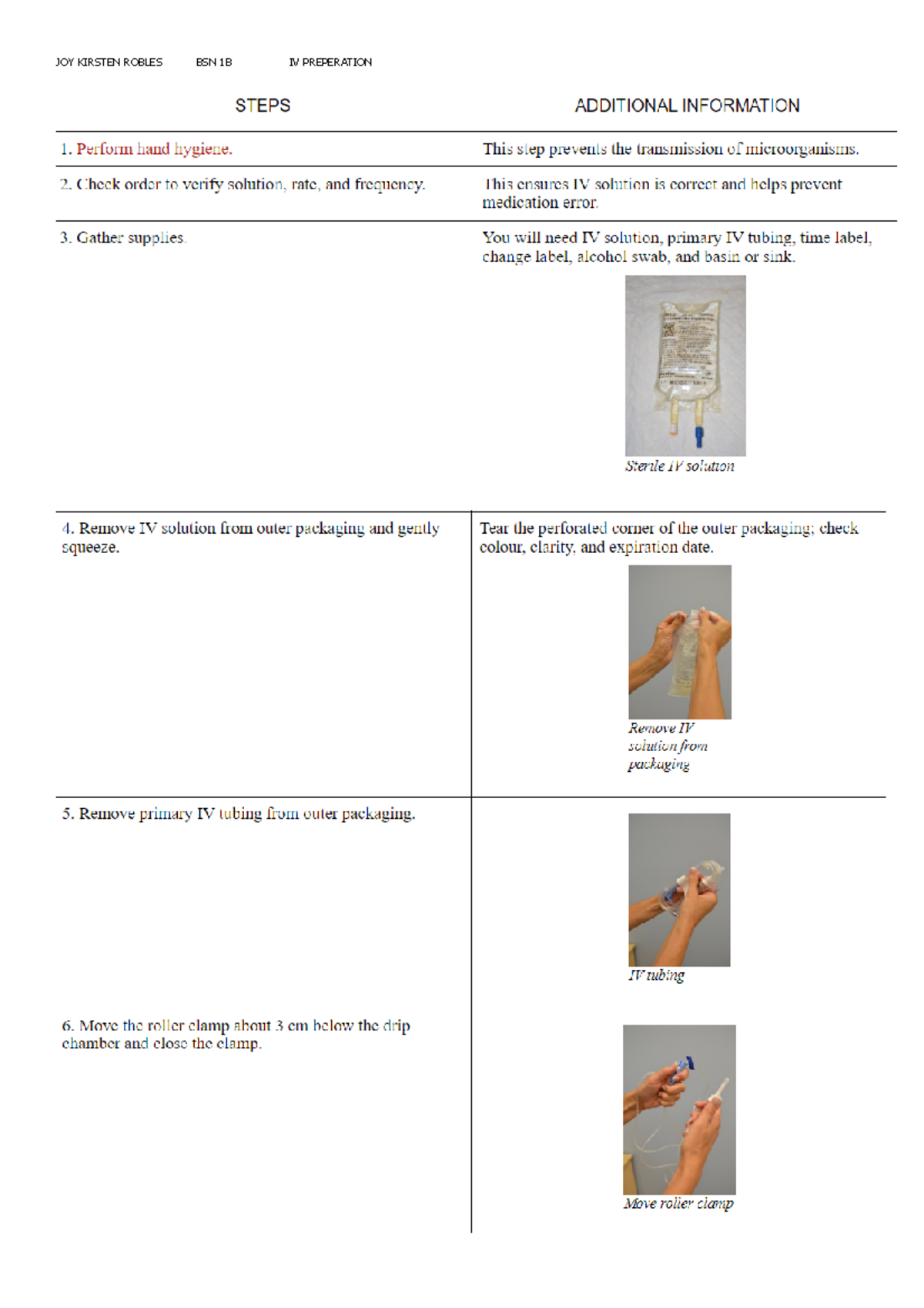 IV Preperation - Nursing - JOY KIRSTEN ROBLES BSN 1B IV PREPERATION ...