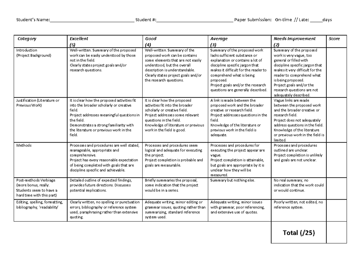 Biopsychology Proposal Paper Rubric - Student’s Name ...