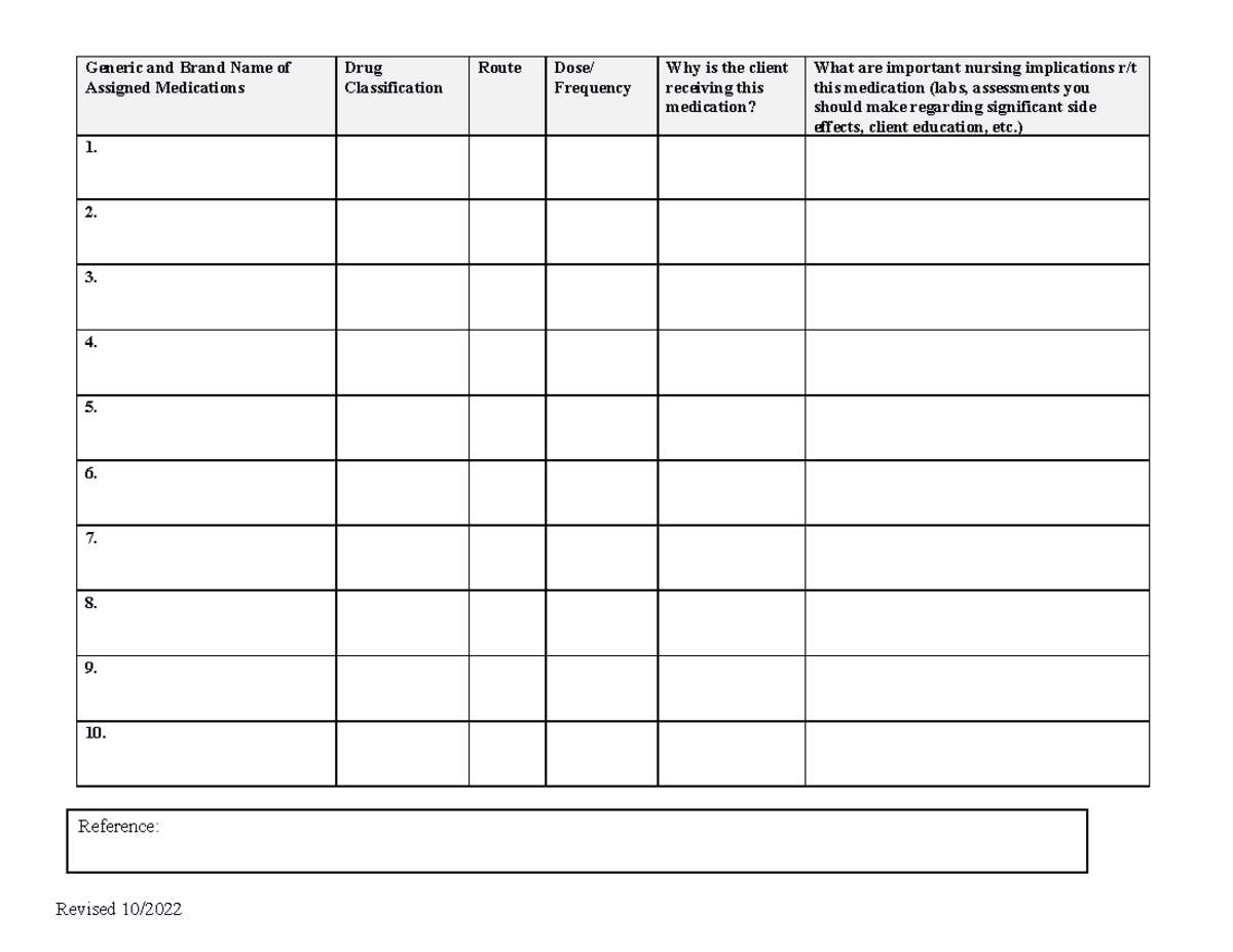 Medication Table and Cards - Generic and Brand Name of Assigned ...