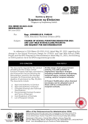 Basic Electrical Sample Question LET Reviewer - TLE (3) - Basic ...