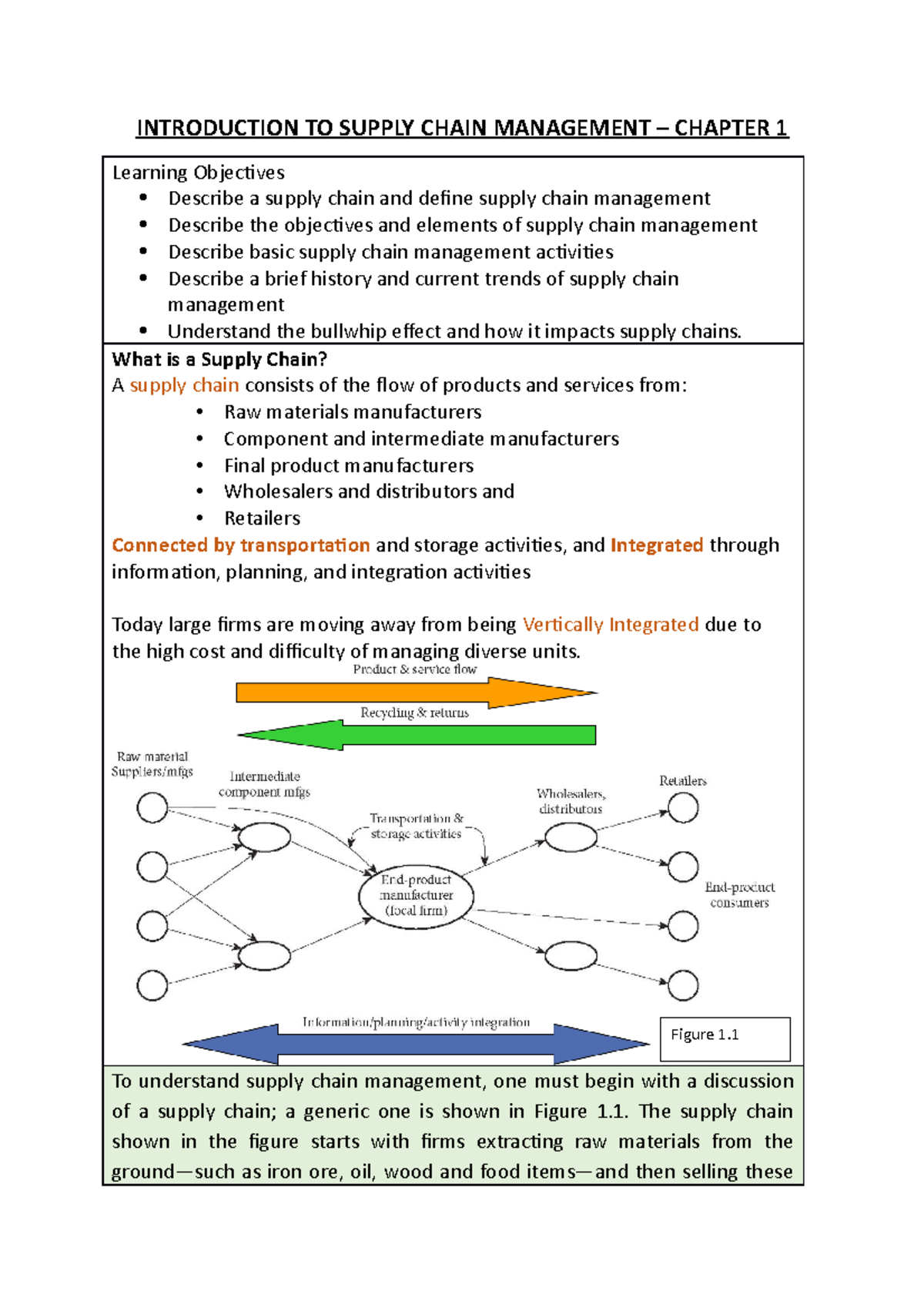Week 1 - Intro to SCM - INTRODUCTION TO SUPPLY CHAIN MANAGEMENT ...