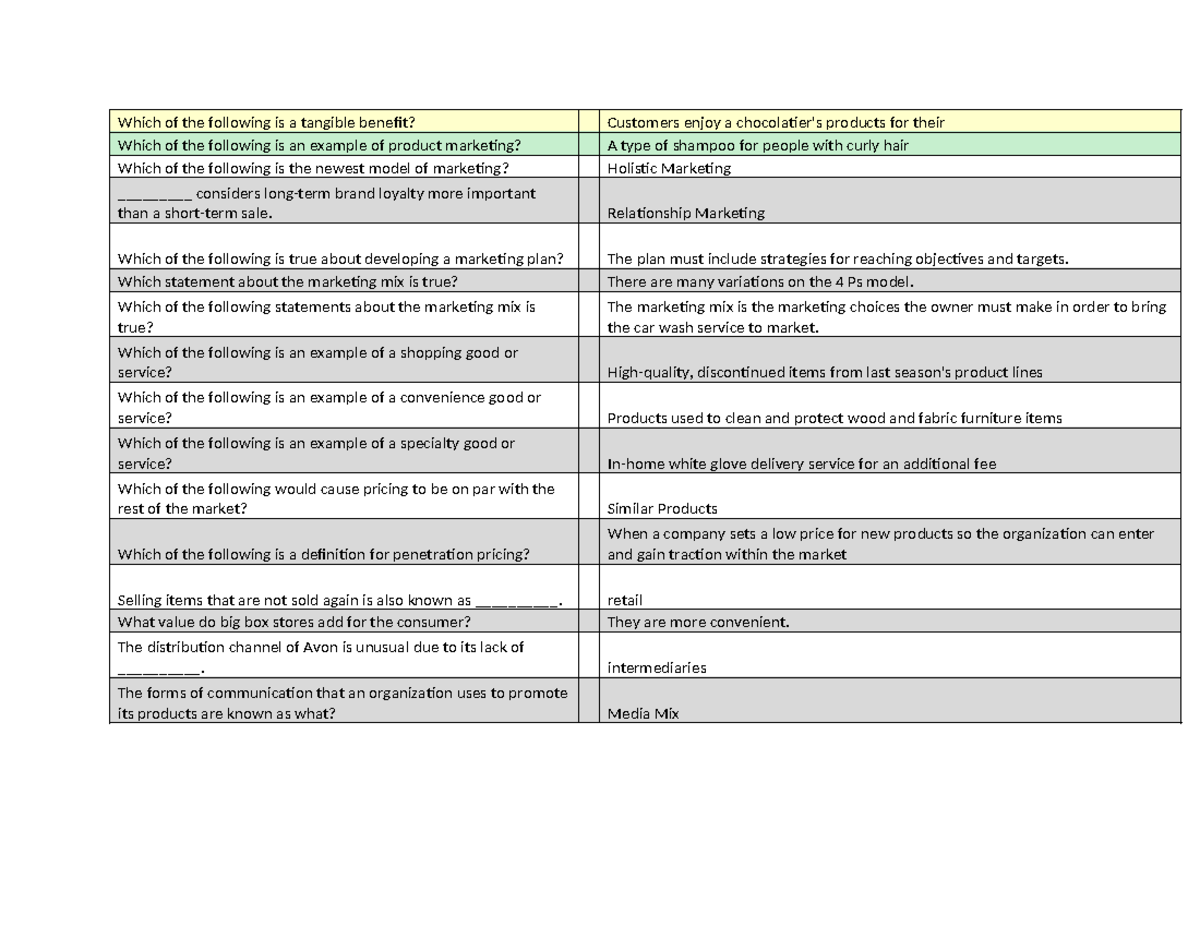 Intro to Business Marketing Questions - Which of the following is a ...