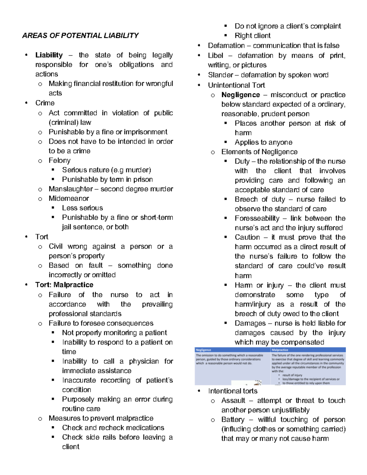 Areas OF Potential Liability - AREAS OF POTENTIAL LIABILITY Liability ...