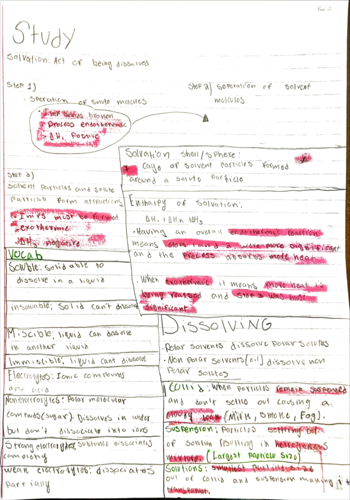 Scan 14 Apr 24 12·13·19 - Notes for test - Studocu