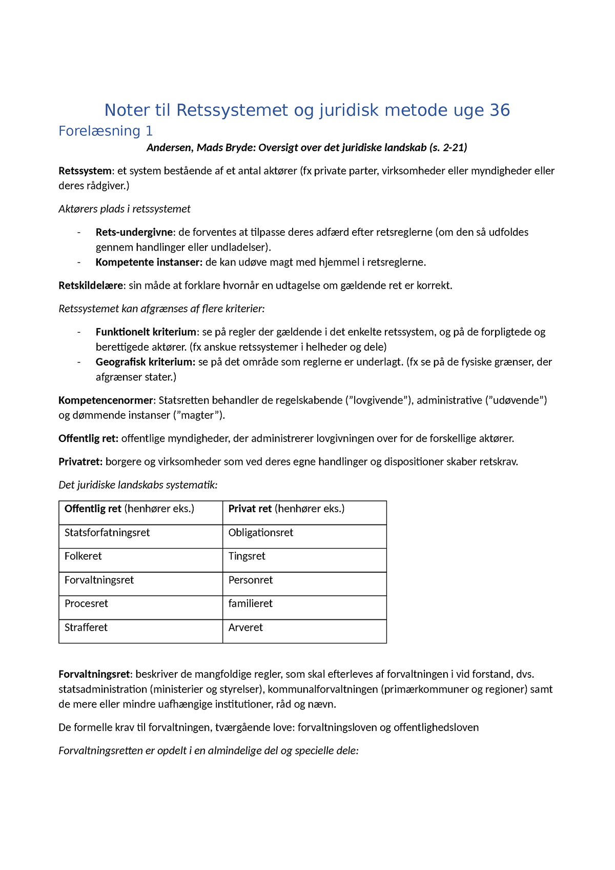 Uge 36 F1 RJM - RJM Forlæsnings Noter - Noter Til Retssystemet Og ...