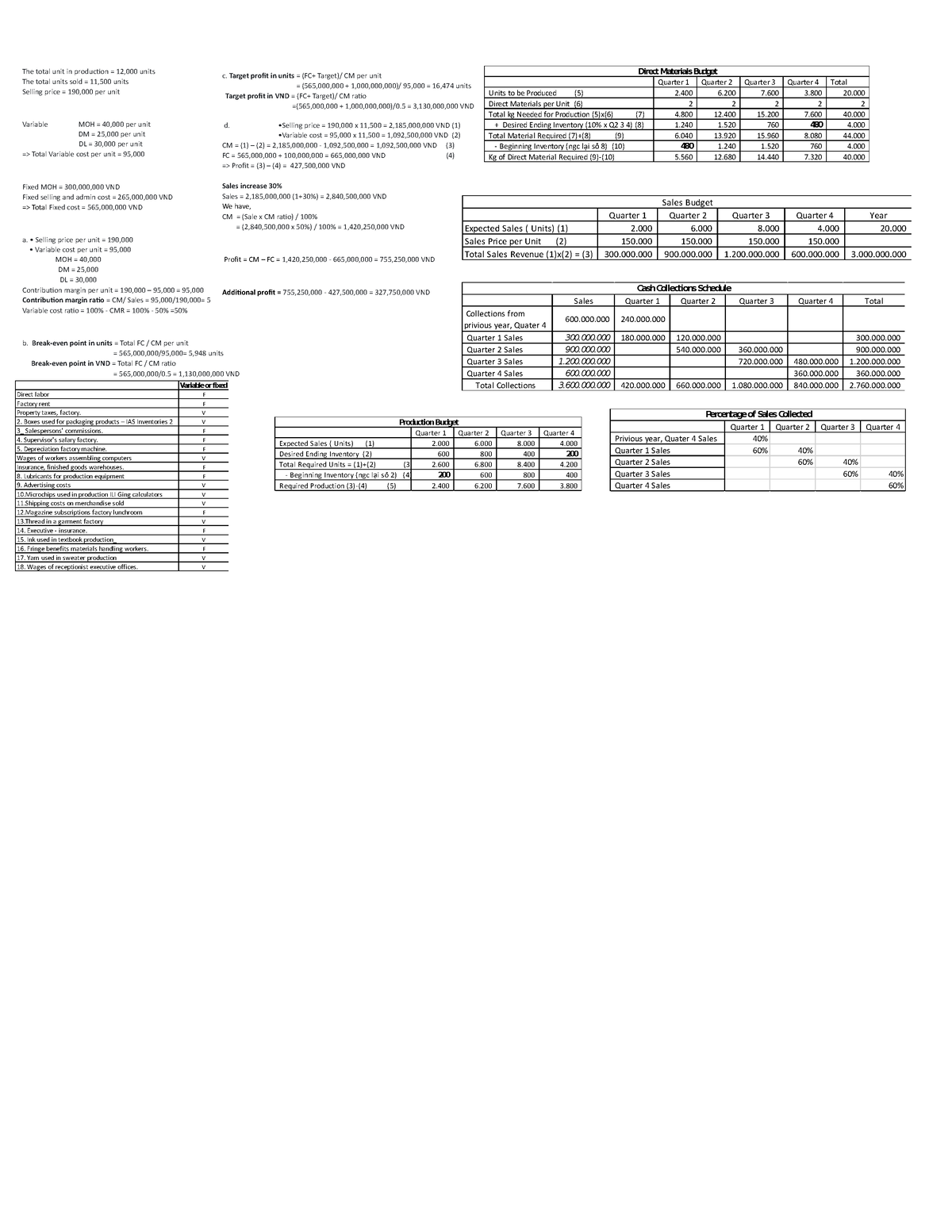 the-total-unit-in-production-selling-price-per-unit-190