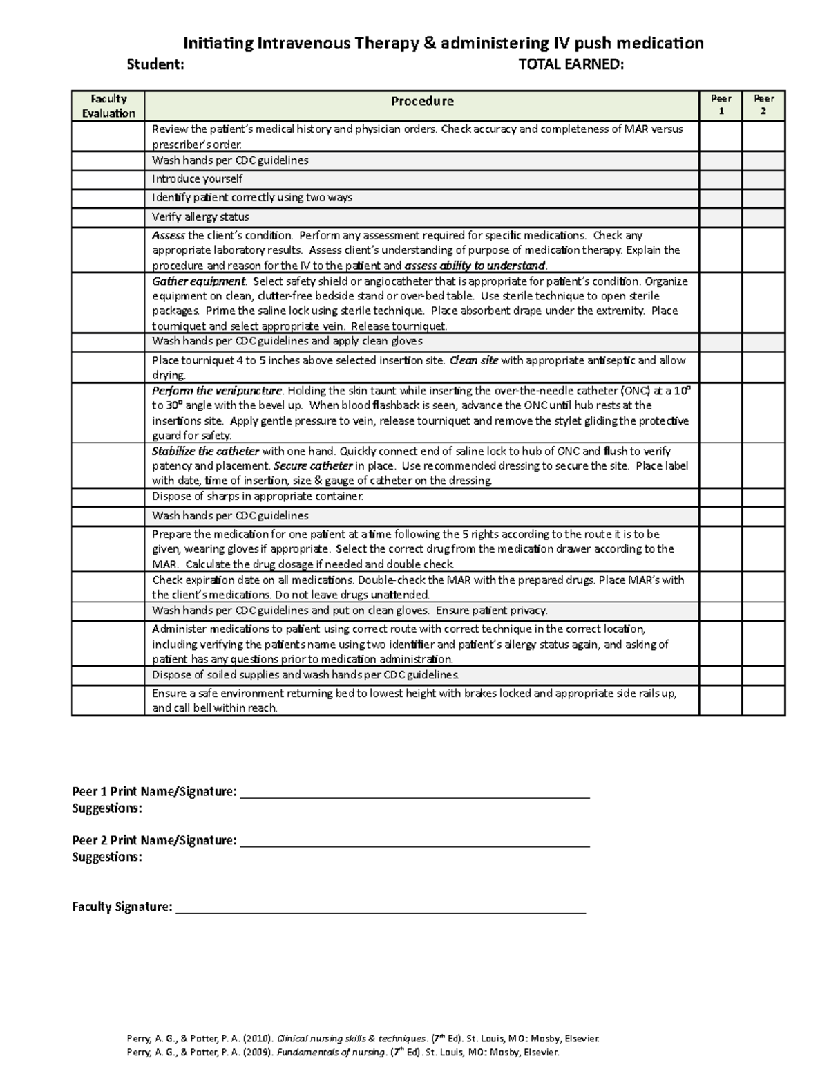 121L PIV & IVP check off - mnn - Initiating Intravenous Therapy ...