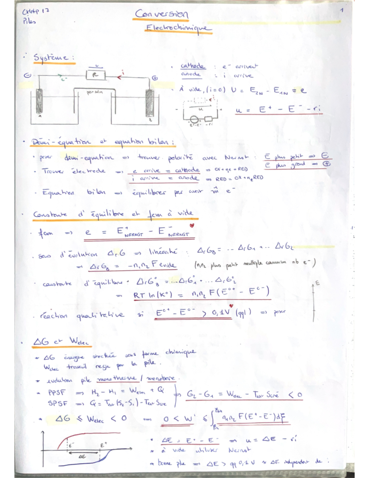 chap-17-piles-cours-de-cpge-pt-en-physique-cd-kp-con-v-essen