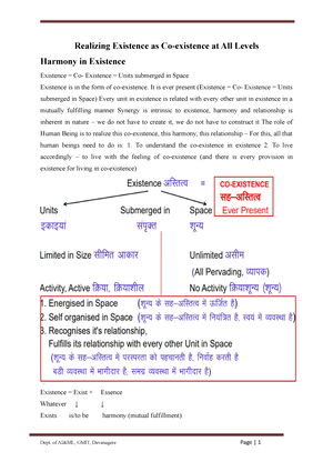 Uhv-unit1-mcq - Universal Human Values And Professional Ethics ...