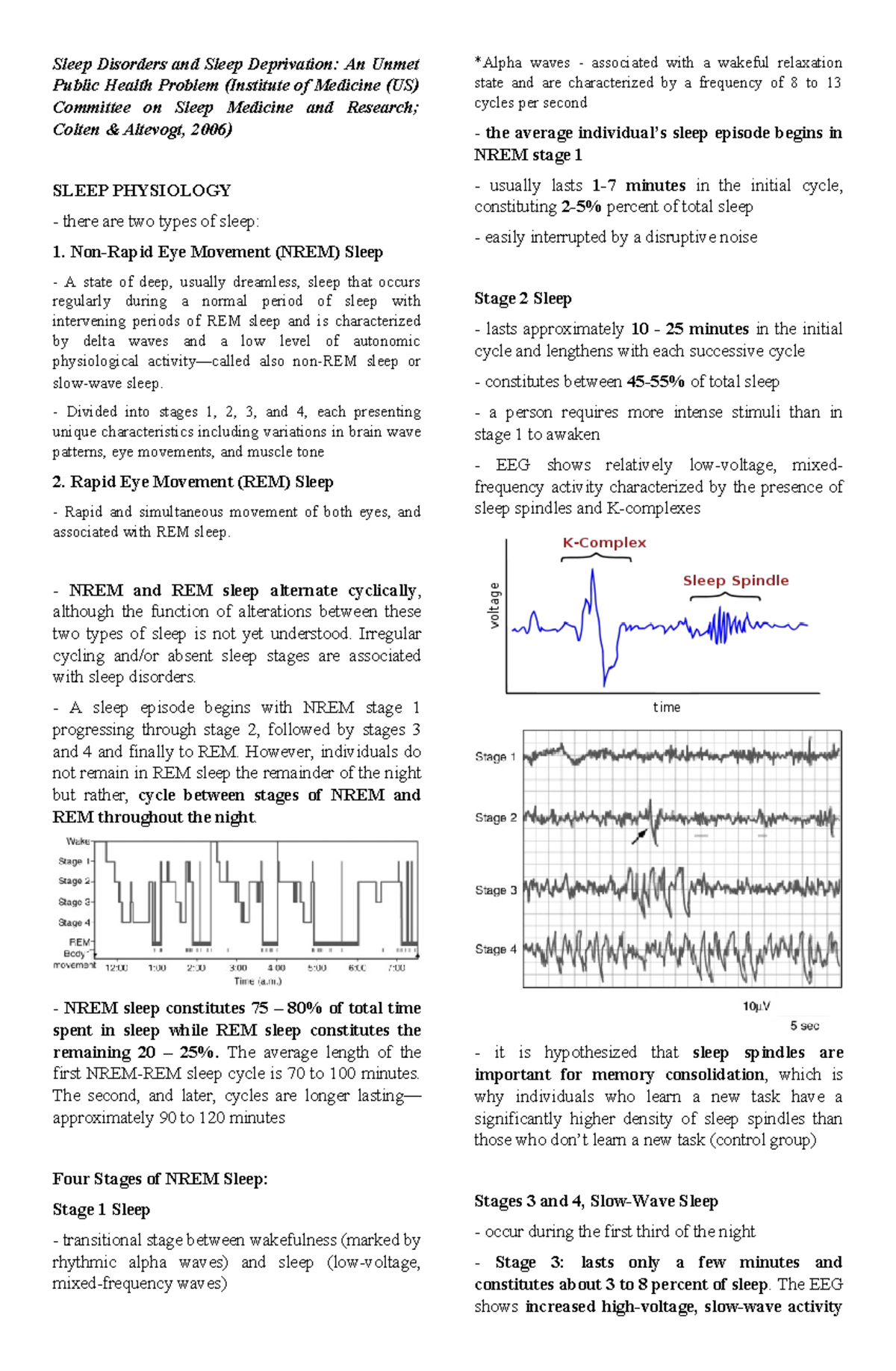 Sleep Deprivation - Notes & Info - Sleep Disorders and Sleep ...