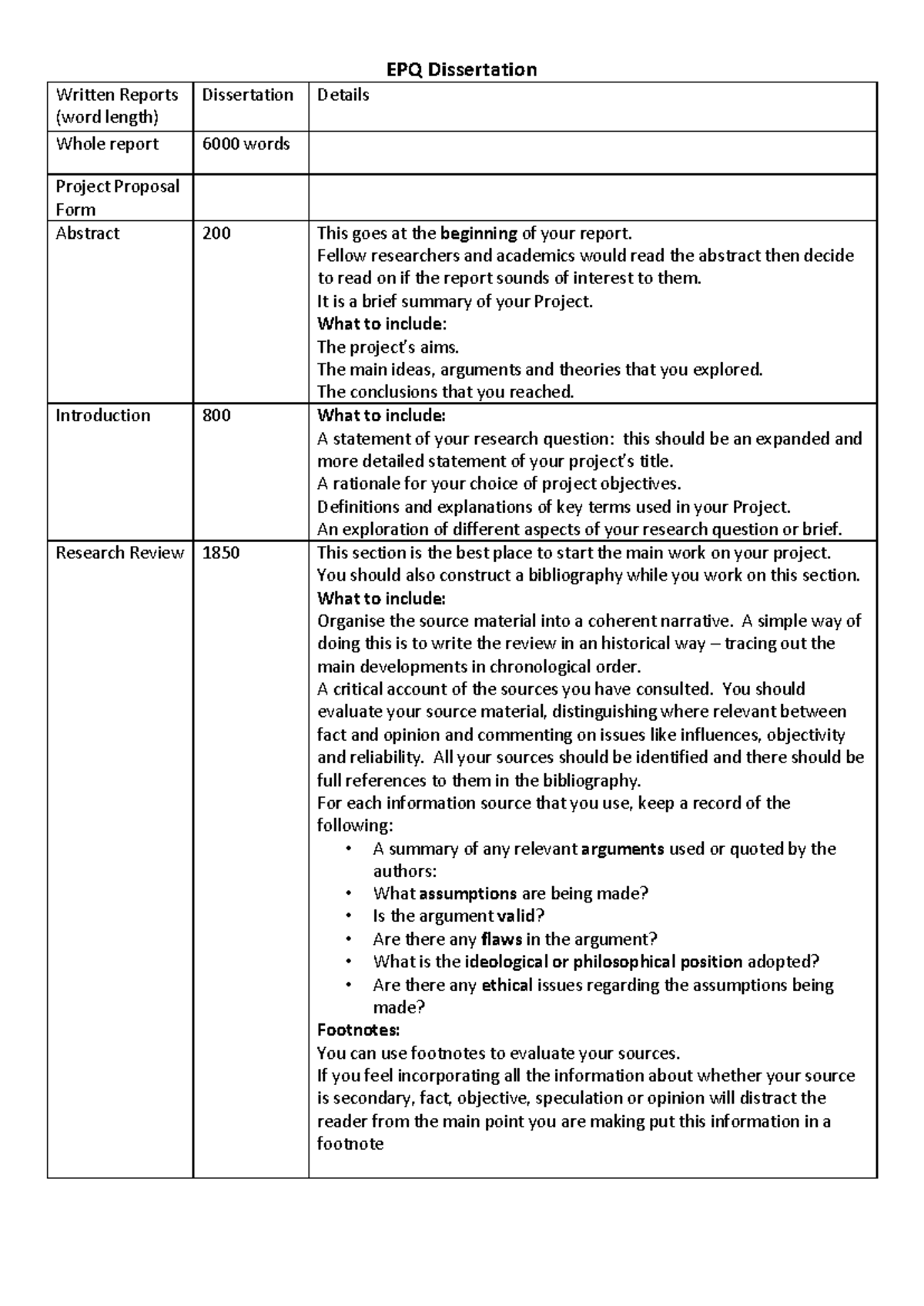 Extended Project Qualification guide template with examples - EPQ ...