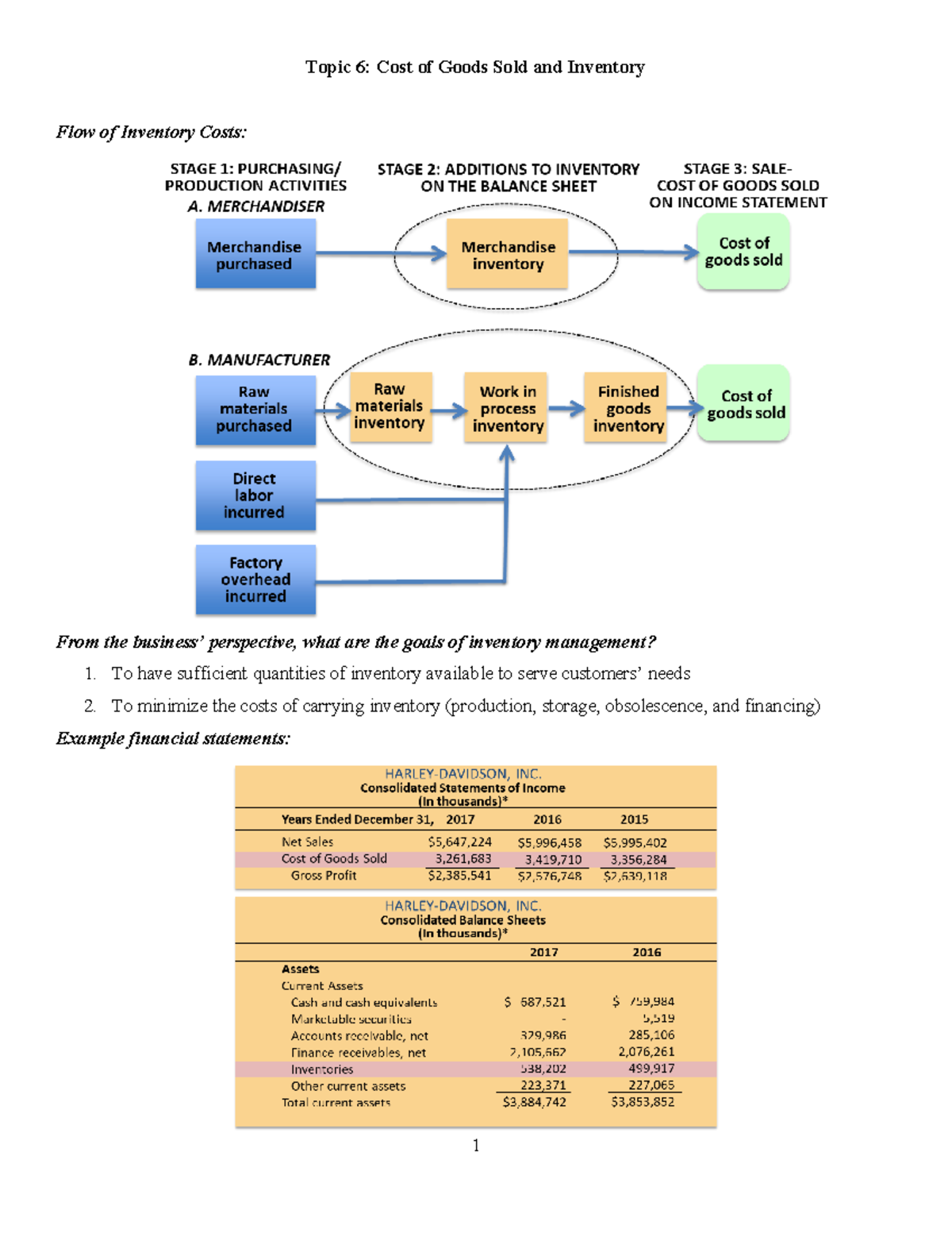 Topic 6 Cost of Goods Sold and Inventory - Topic 6: Cost of Goods Sold ...