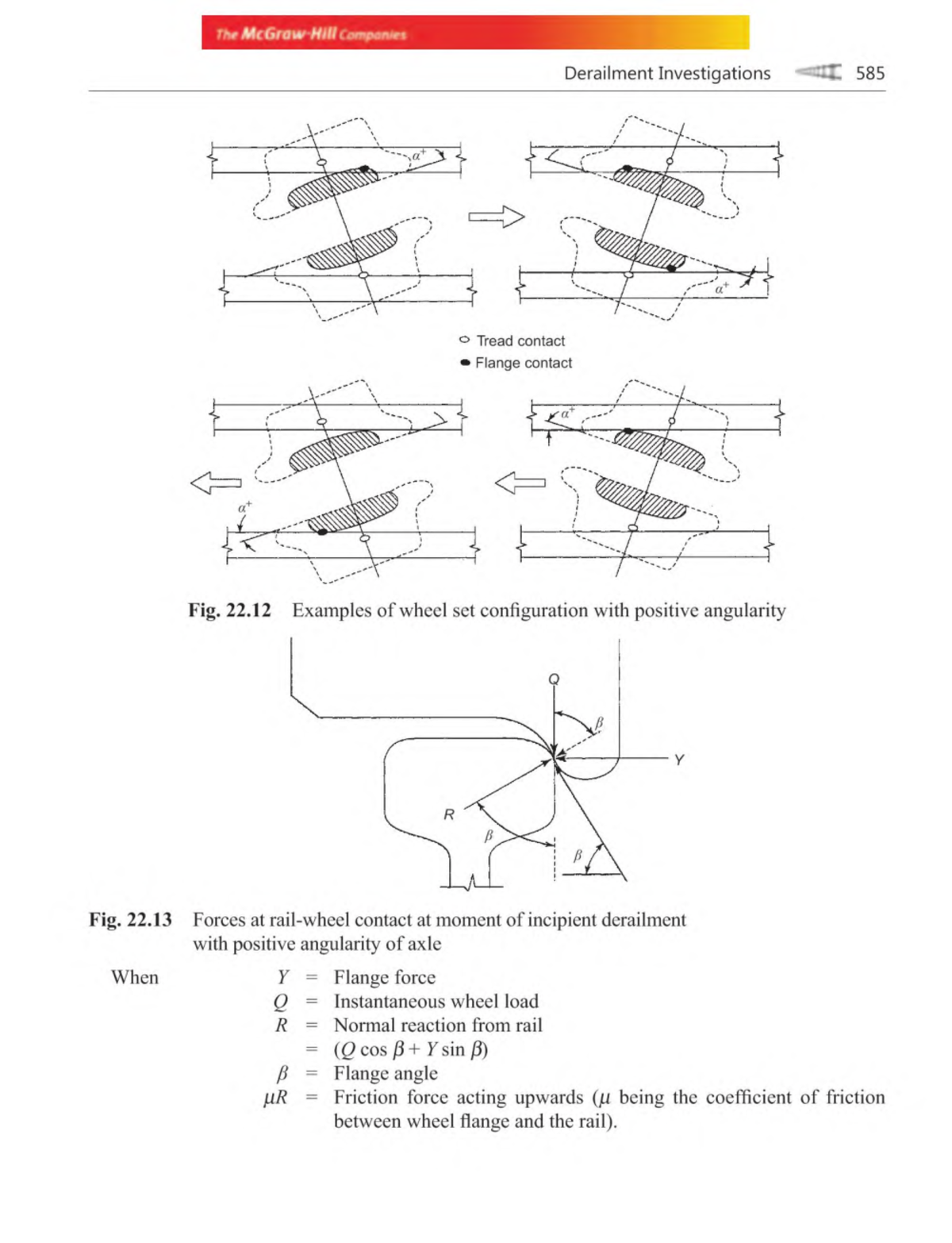 Railway Track Engineering ( PDFDrive )102 Thr McGraw Mill Cemponm Derailment Investigations