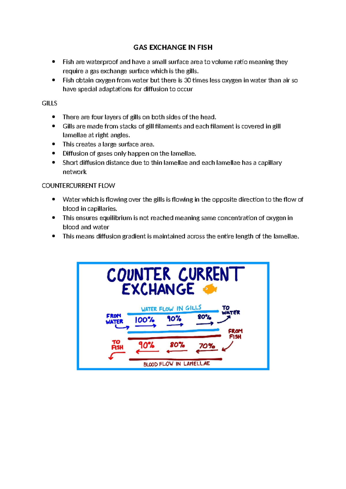 GAS Exchange IN FISH - notes - GAS EXCHANGE IN FISH Fish are waterproof ...