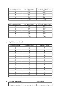 1-MS2 Decision Analysis p1 - Management Science II BA 182 Course ...