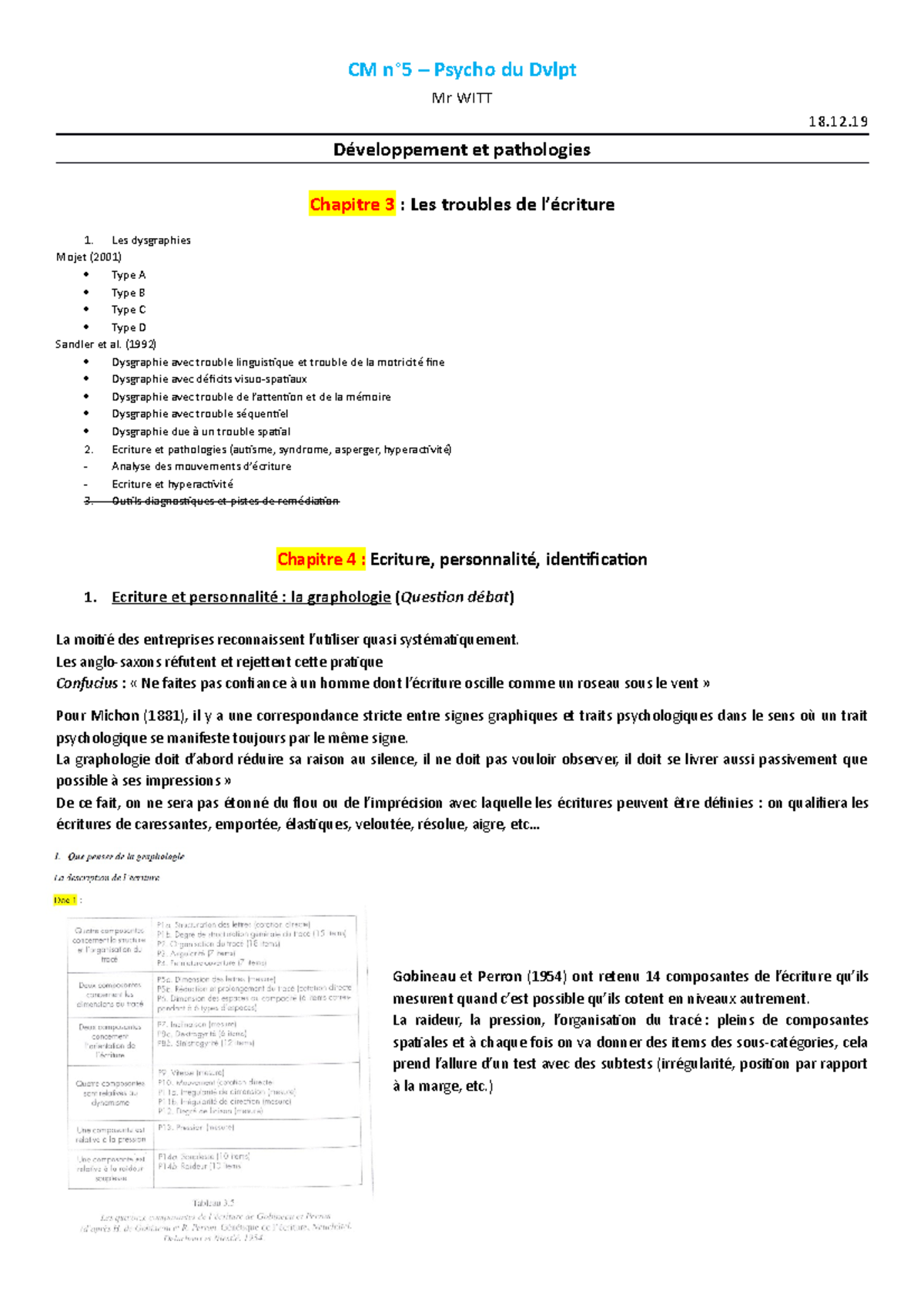 CM Développement N°12 (Witt) - CM N°5 – Psycho Du Dvlpt Mr WITT 18 ...