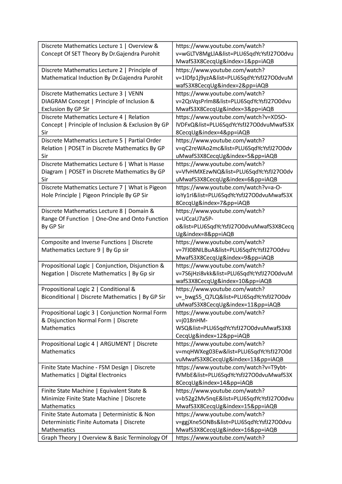 discrete-mathematics-27-days-discrete-mathematics-lecture-1