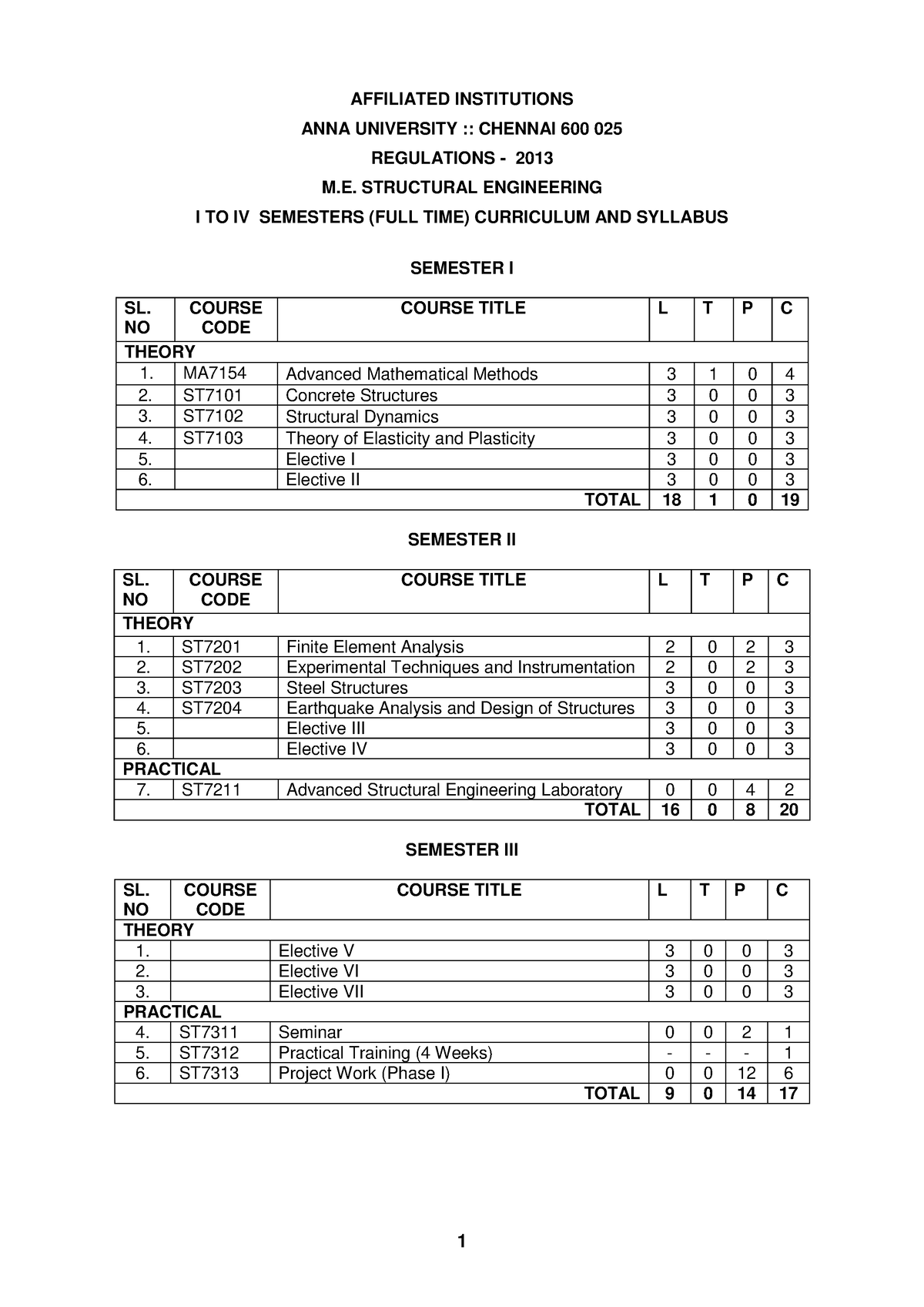 02. Struct Engg - Syllabus - AFFILIATED INSTITUTIONS ANNA UNIVERSITY ...