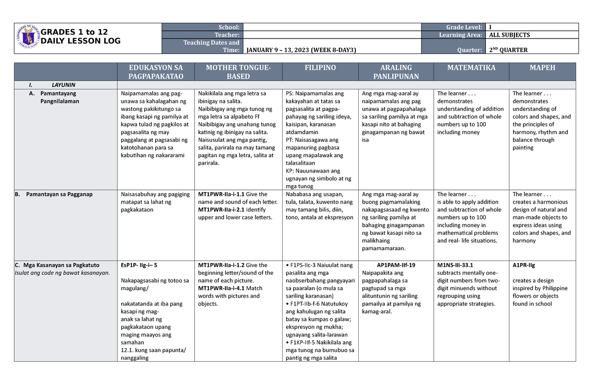 DLL ALL Subjects 1 Q2 W8 D3 - GRADES 1 To 12 DAILY LESSON LOG School ...