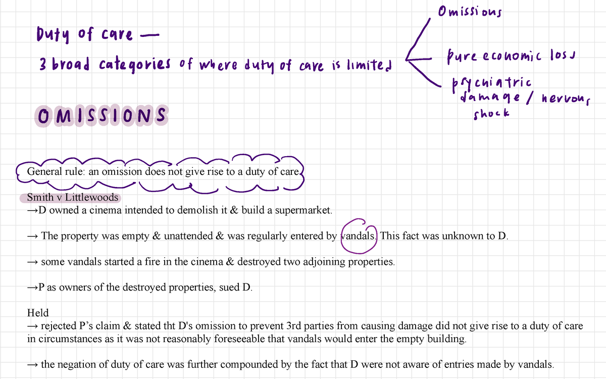 Duty Of Care - Omissions - General Rule: An Omission Does Not Give Rise ...