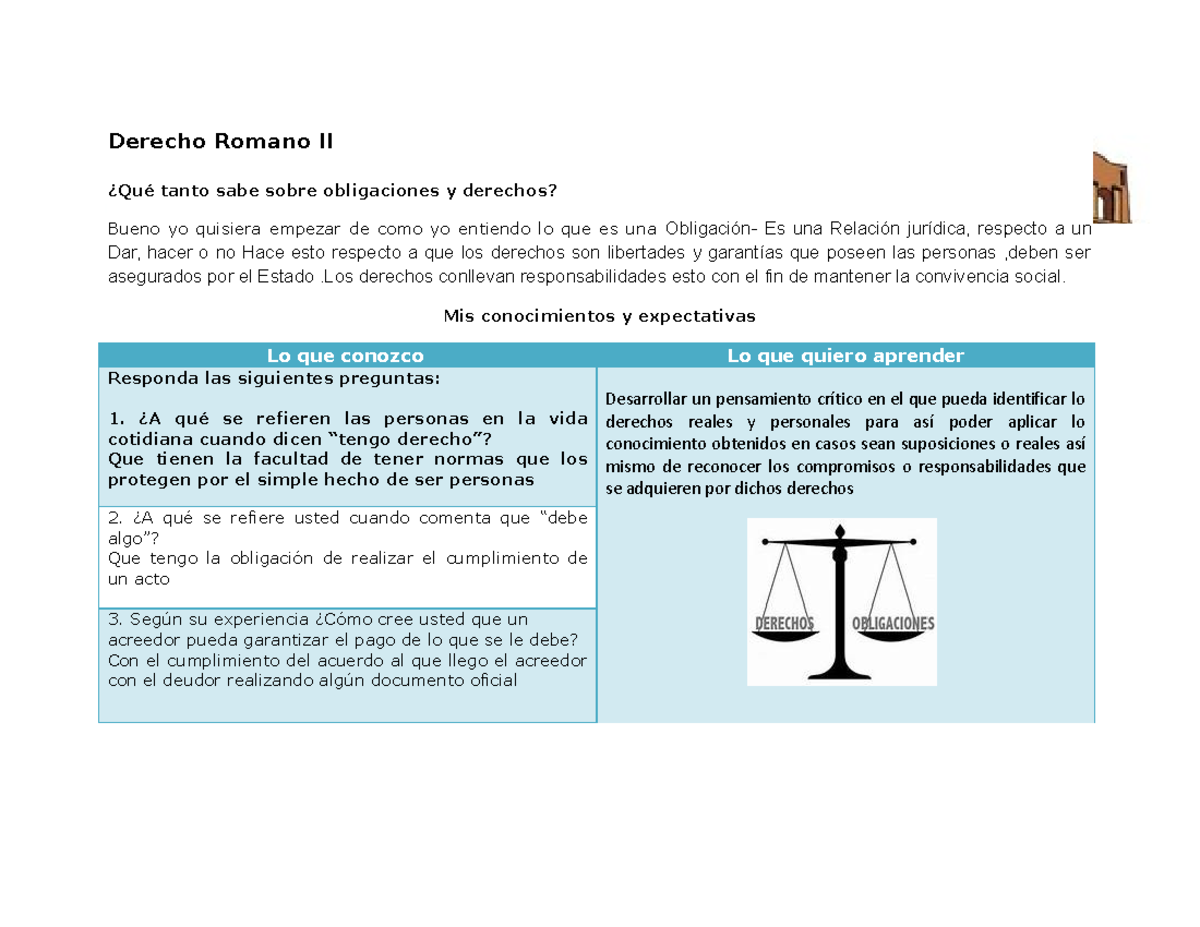 A1U1 DR - ¿Qué tanto sabe sobre obligaciones y derechos? - Derecho