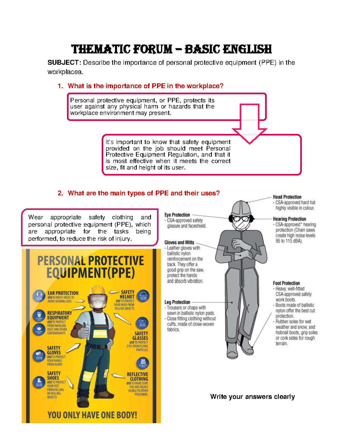 Thematic Forum - Basic English - Personal protective equipment, or PPE ...