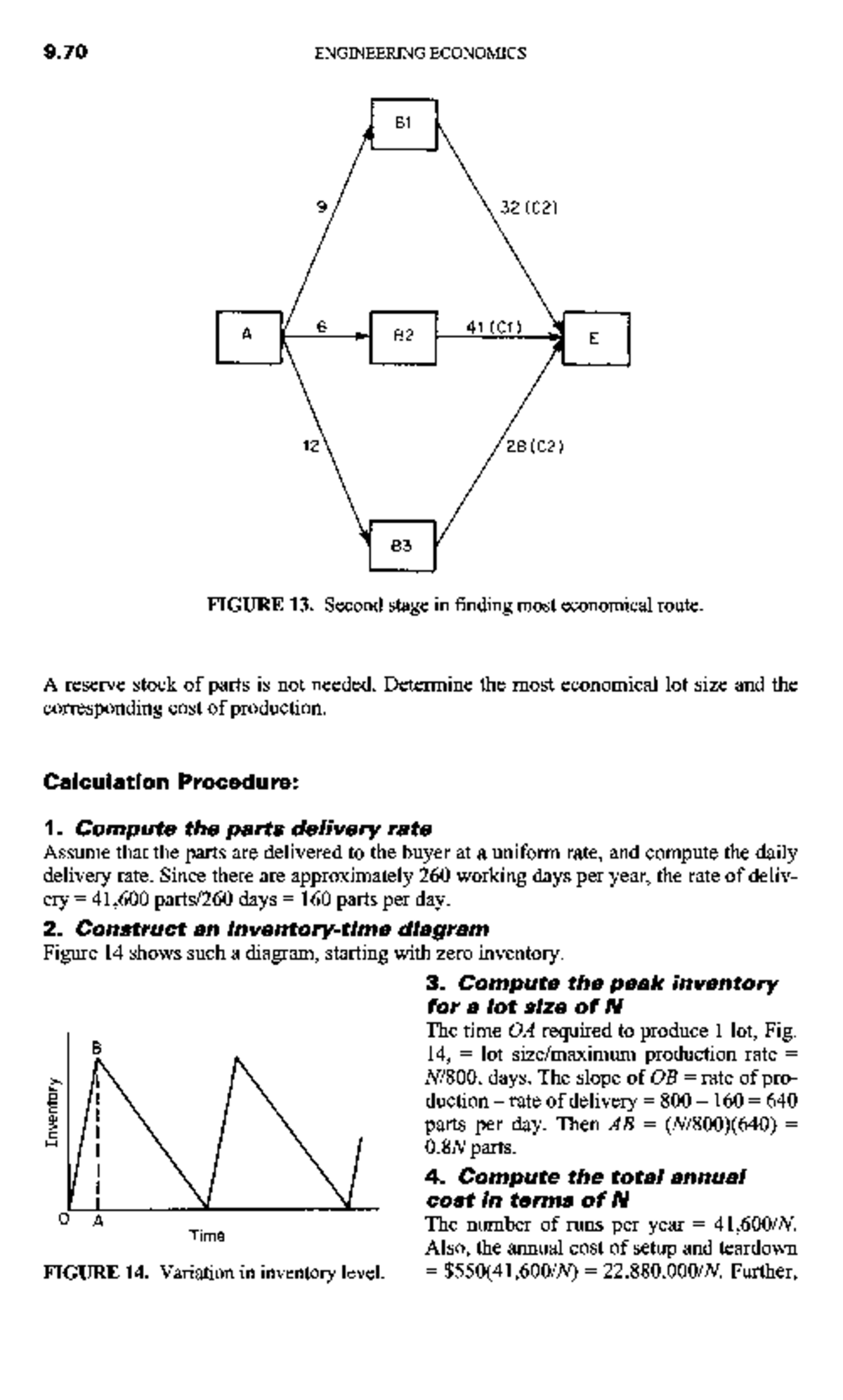 Handbook of civil engineering calculations 90 - FIGURE 13. Second stage ...