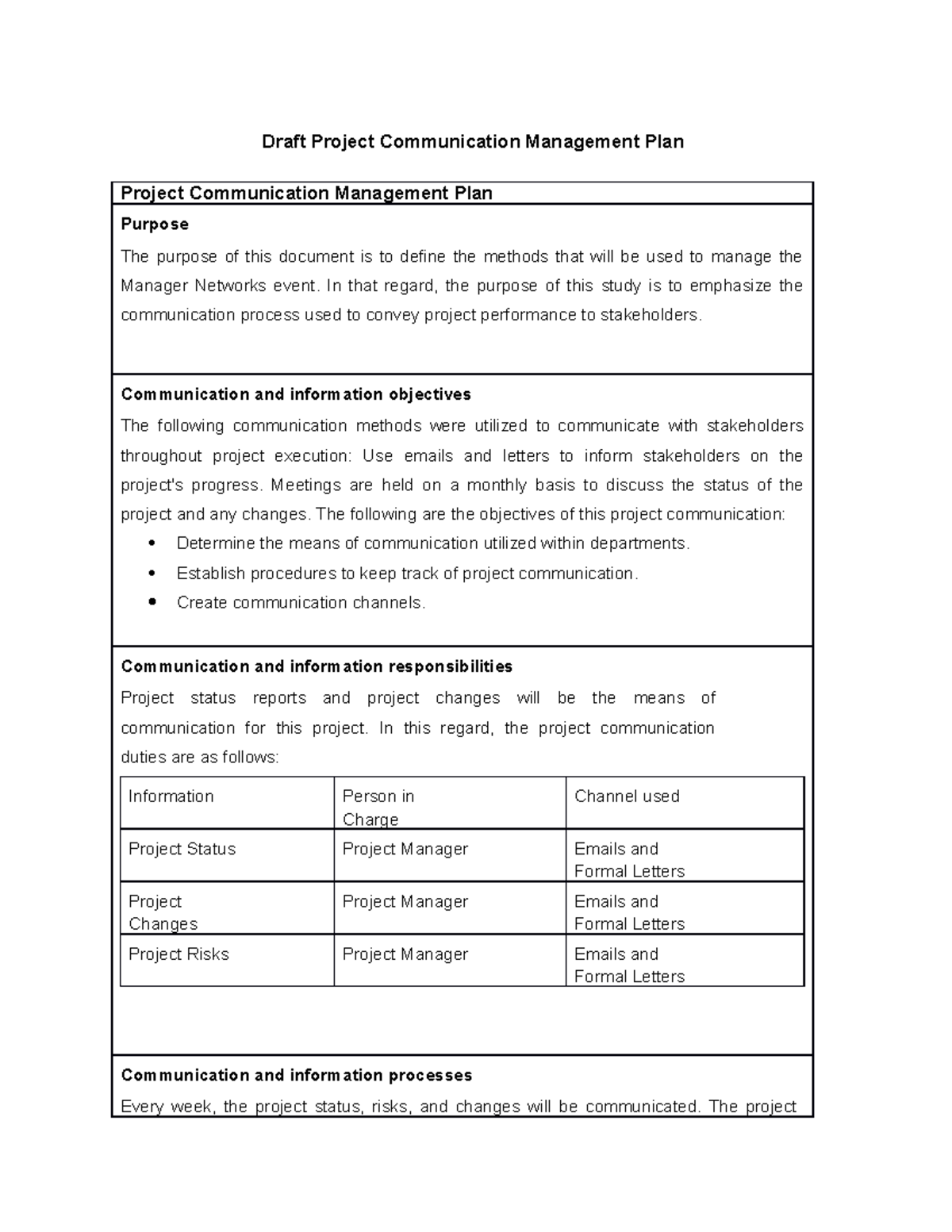 Bsbpmg 516-535 Draft Project Communication Management Plan 04-09-2021 ...
