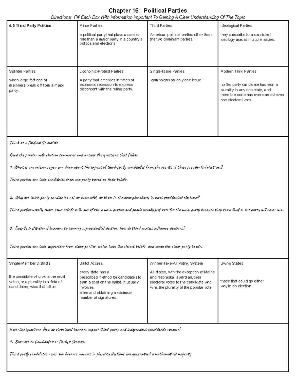 5-5-amsco-ap-government-reading-guide-chapter-16-political-parties