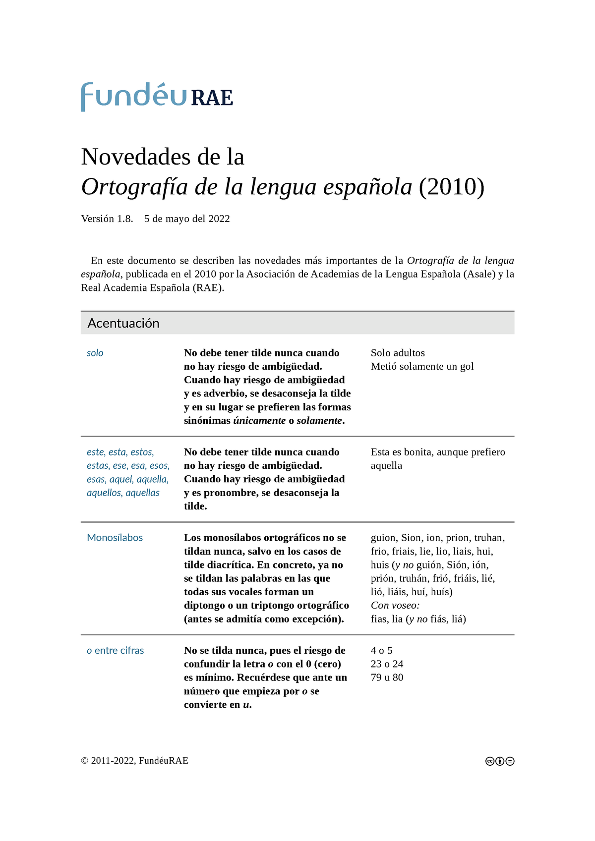 Principales Novedades De La Ortografia De La Lengua Espanola - RAE ...