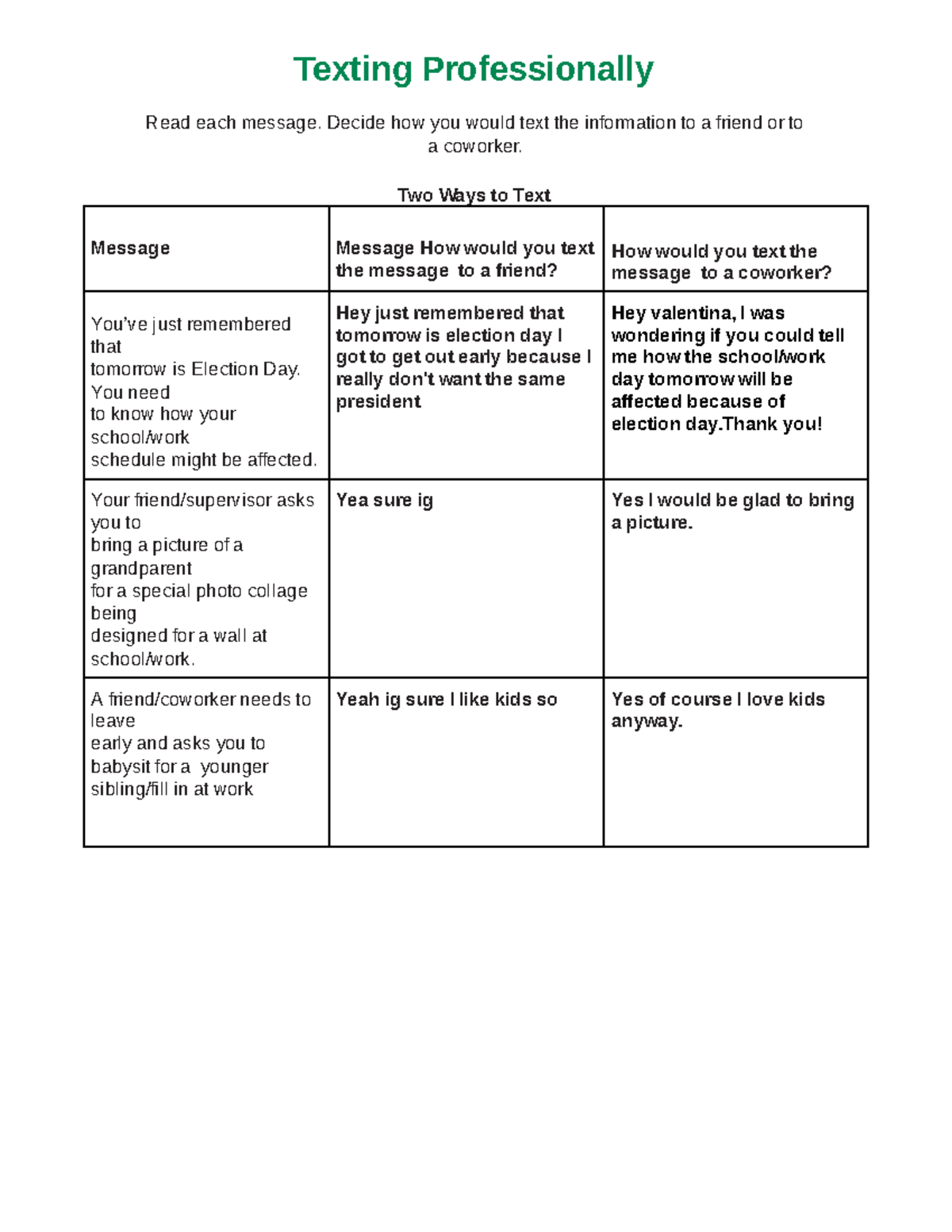 Copy of 9 18 JA Worksheets Google Docs Texting Professionally Read