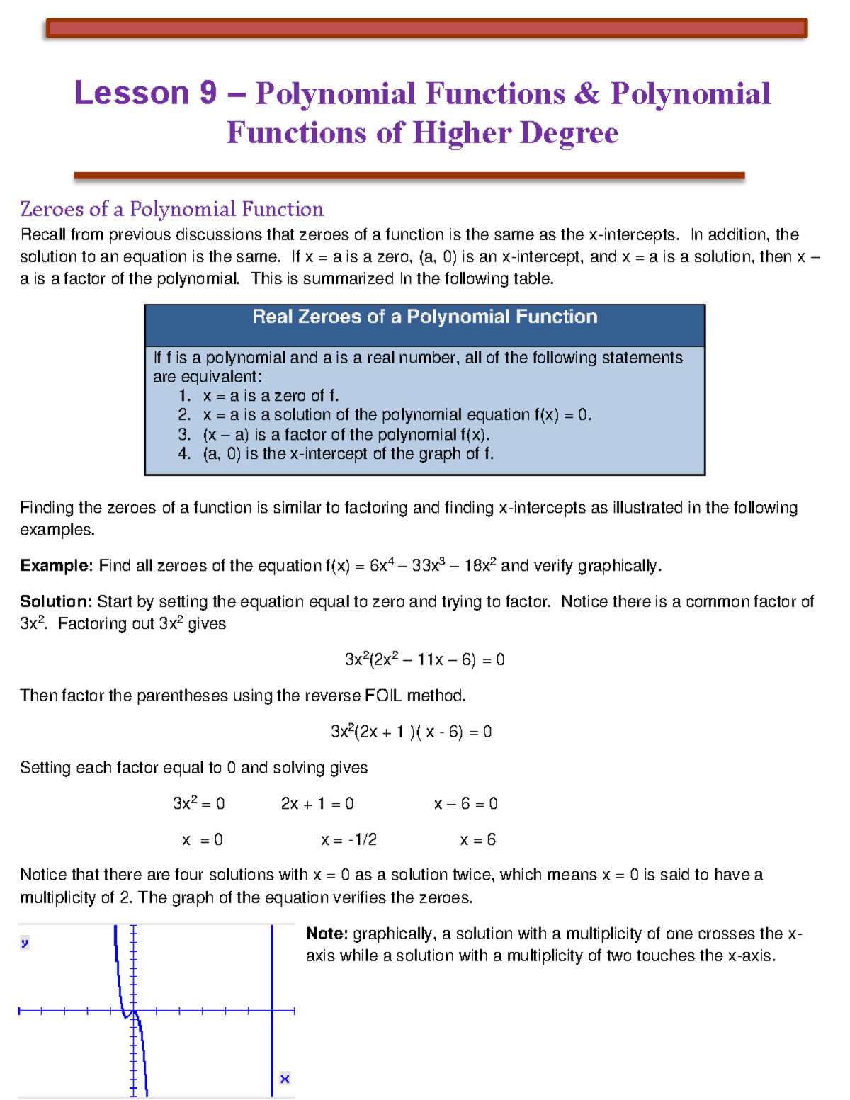 Lesson 9 Zeroes of Polynomial Function - Zeroes of a Polynomial ...