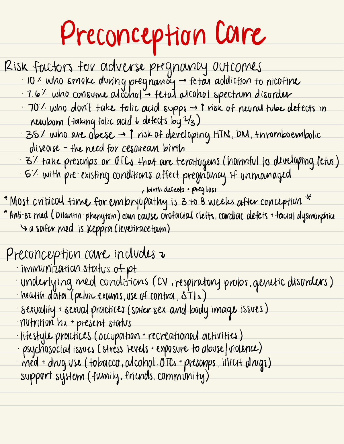 Preconception Care - Preconception Care Risk Factors Foradverse ...