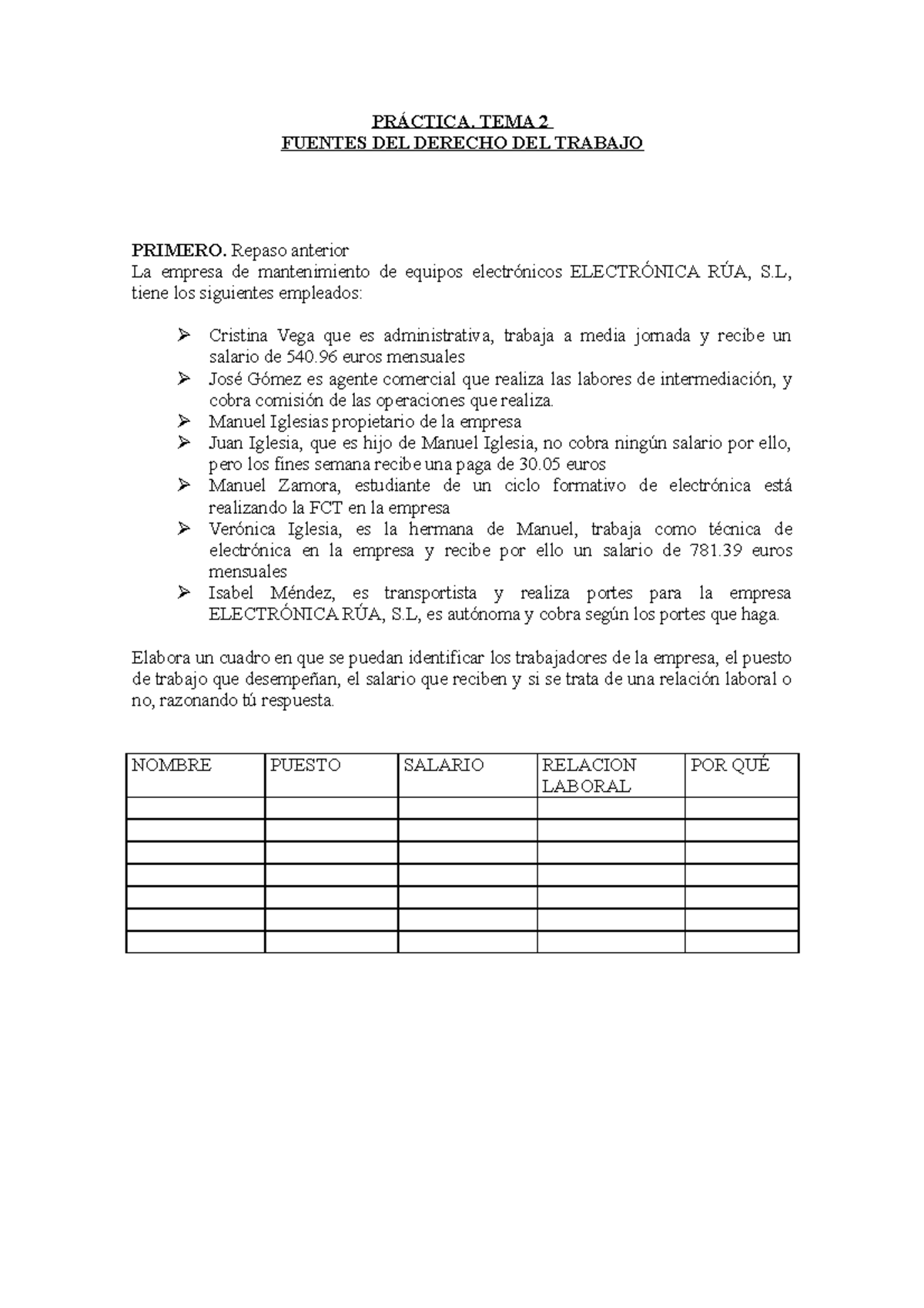 Casos Practicos. Fuentes - PRÁCTICA. TEMA 2 FUENTES DEL DERECHO DEL ...